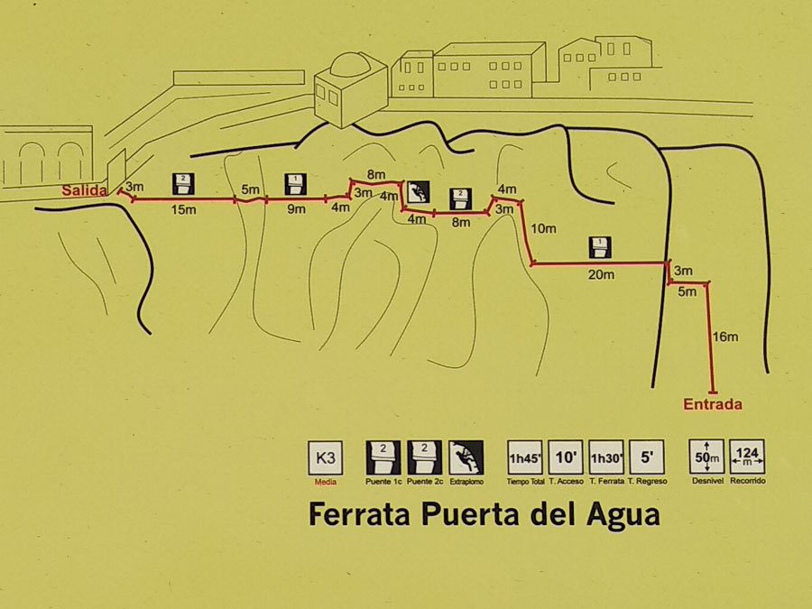 Puerta del Agua - Comares imagen 1