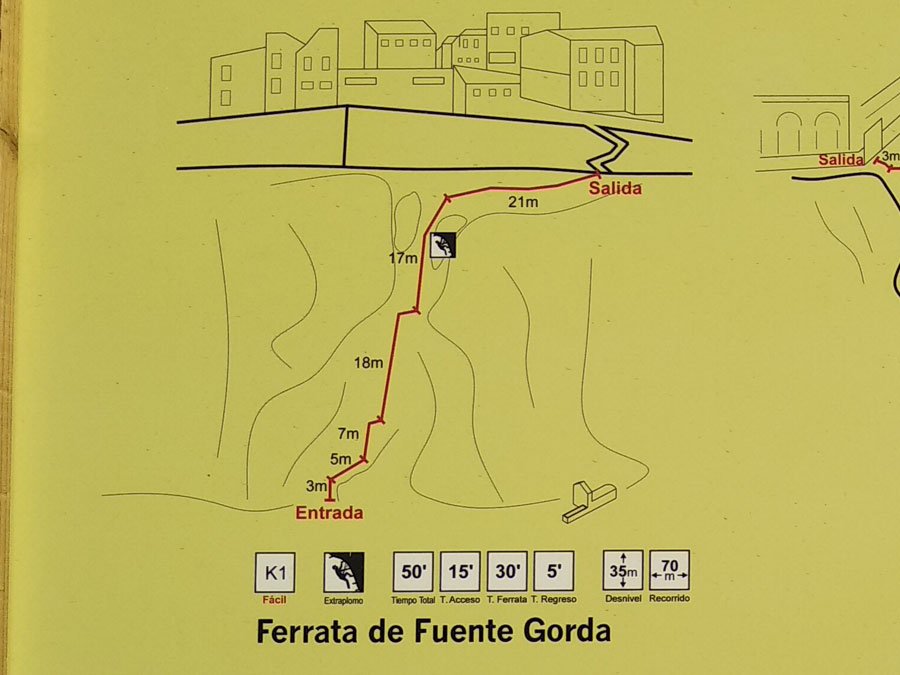 Fuente Gorda - Comares imagen 2