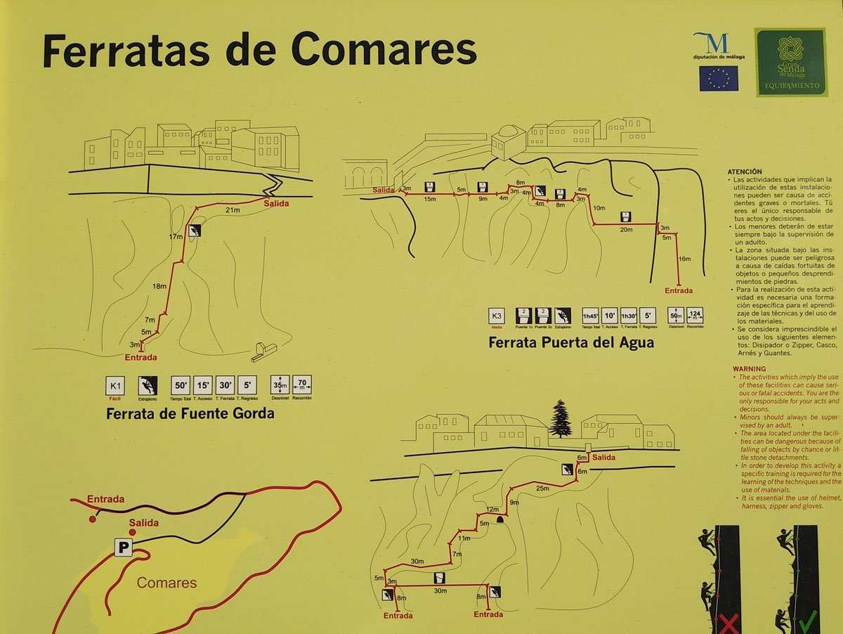 Fuente Gorda - Comares imagen 3
